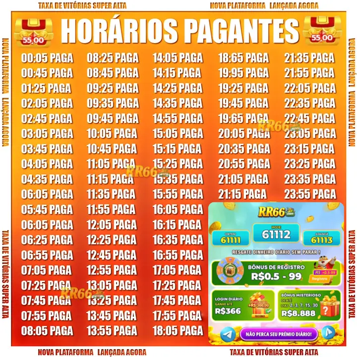 RR66 Login Oficial 2026 Aplikasi